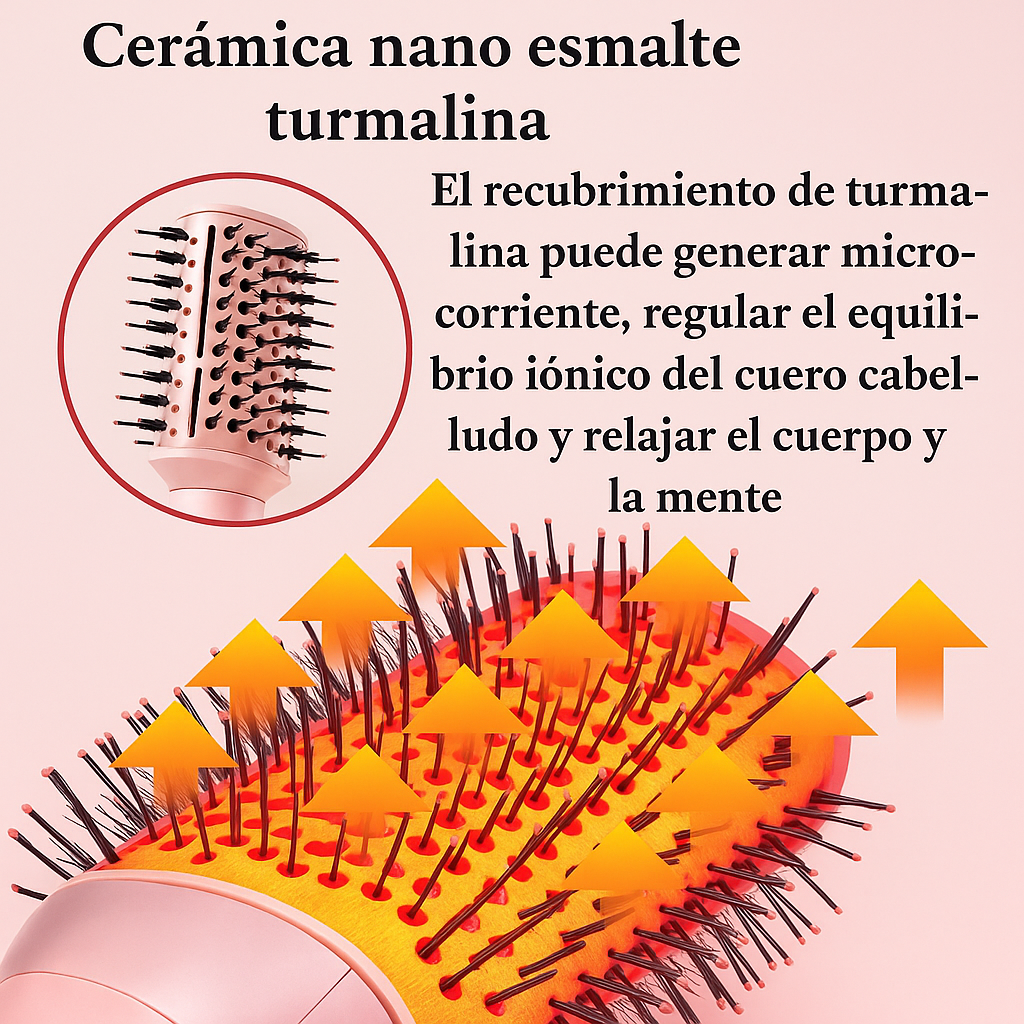 Cepillo Secador y Alisador BeautyHair 5 en 1 Bivolt Rose (¡Cabello liso y seco en menos de 10 minutos!) +REGALOS: Aceite Capilar y Sérum Anti Frizz